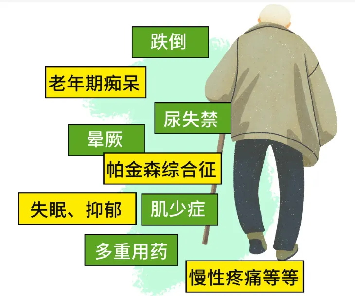 中秋节将至，给家里老人送一份祝福礼包，请收下！